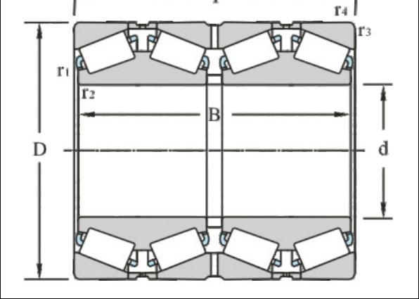 Four Row Tapered Roller Bearings