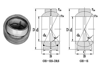 GE Series