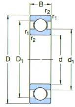 Single Row Deep Groove Ball Bearings With Metal Shields/Rubber Seals