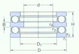 Thrust ball bearings(double direction)