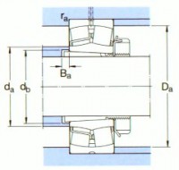 Spherical Roller Bearings(on an adapter sleeve)